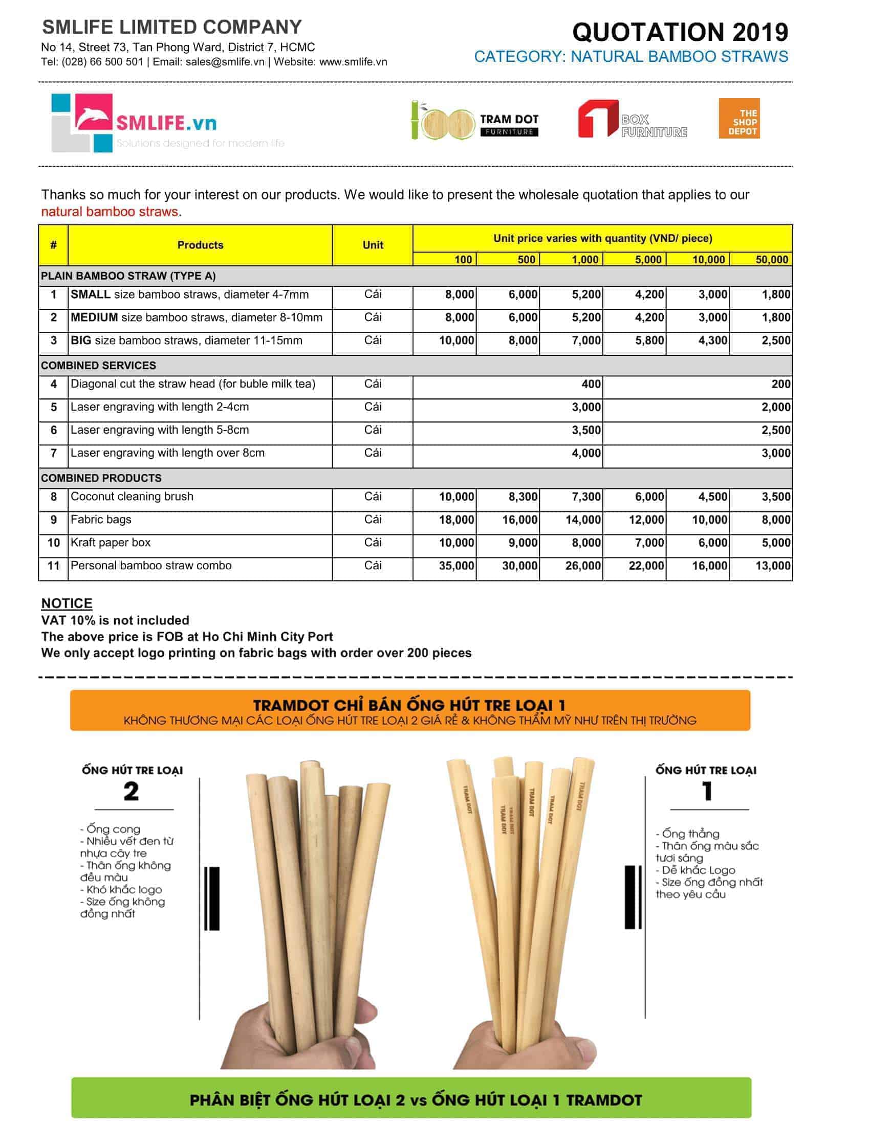Quotation Bamboo straws TRAMDOT Furniture 1 | Tramdot.com